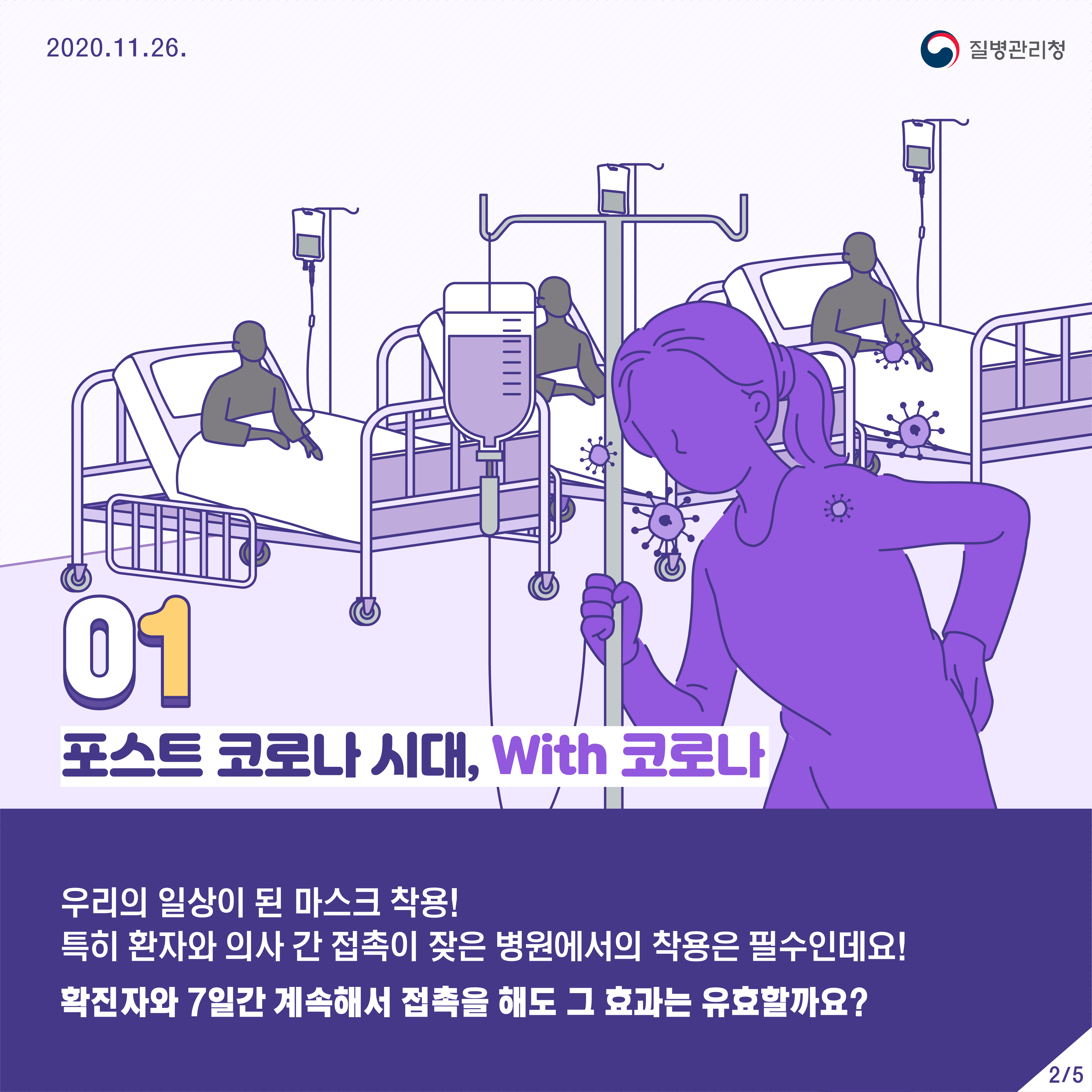 2020년 11월 26일 질병관리청 5페이지 중 2페이지 포스트 코로나 시대, With 코로나 우리의 일상이 된 마스크 착용! 특히 환자와 의사 간 접촉이 잦은 병원에서의 착용은 필수인데요! 확진자와 7일간 계속해서 접촉을 해도 그 효과는 유효할까요?